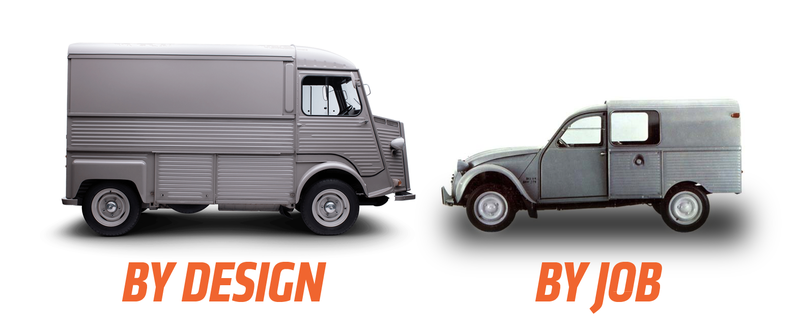 Illustration for article titled A Ford Flex Is Not a Van and the Definitive Rules of Vanhood